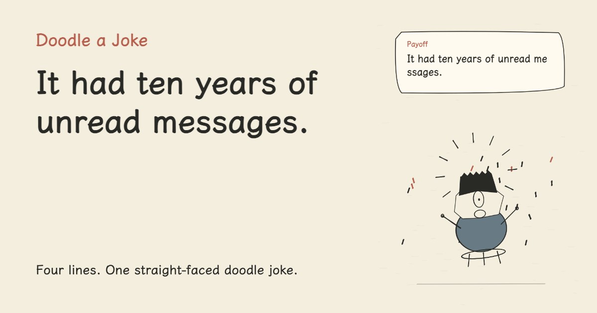 I returned to 2016 for simpler times. It had ten years of unread messages.