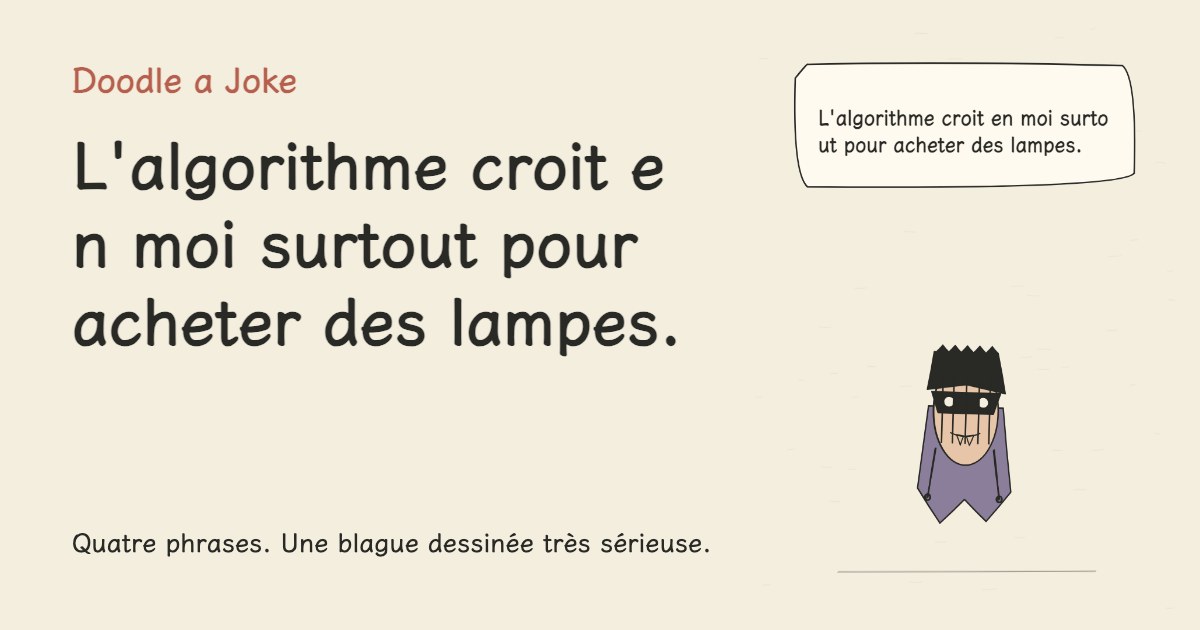 L'algorithme croit en moi surtout pour acheter des lampes.