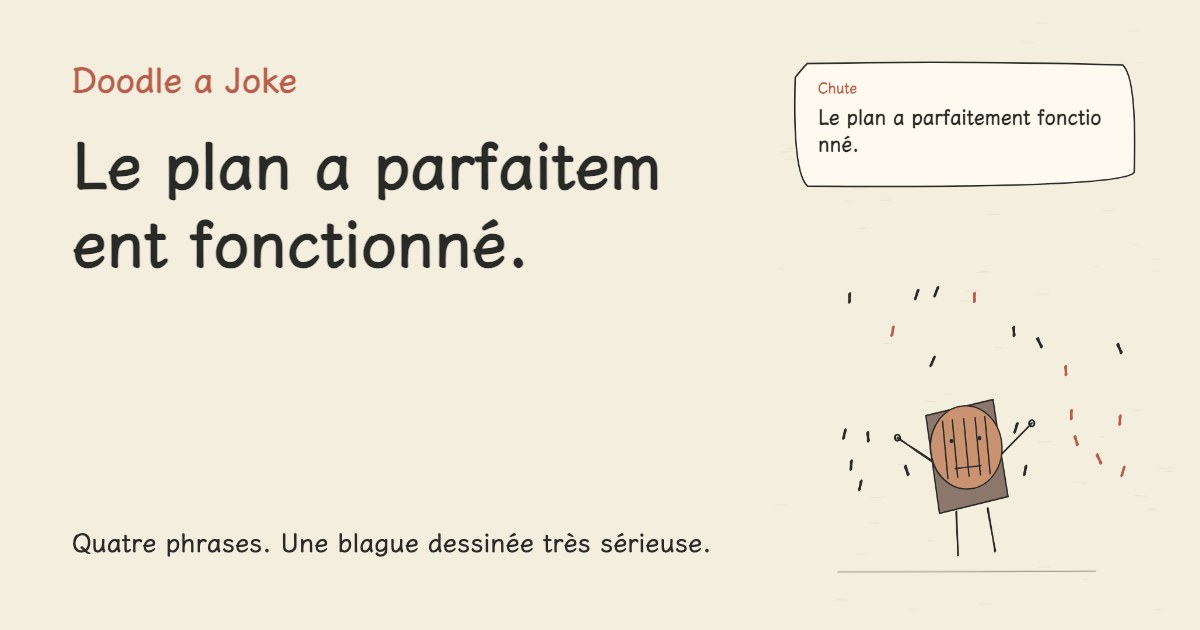 J'ai planifié un flop très élégant. Le plan a parfaitement fonctionné.